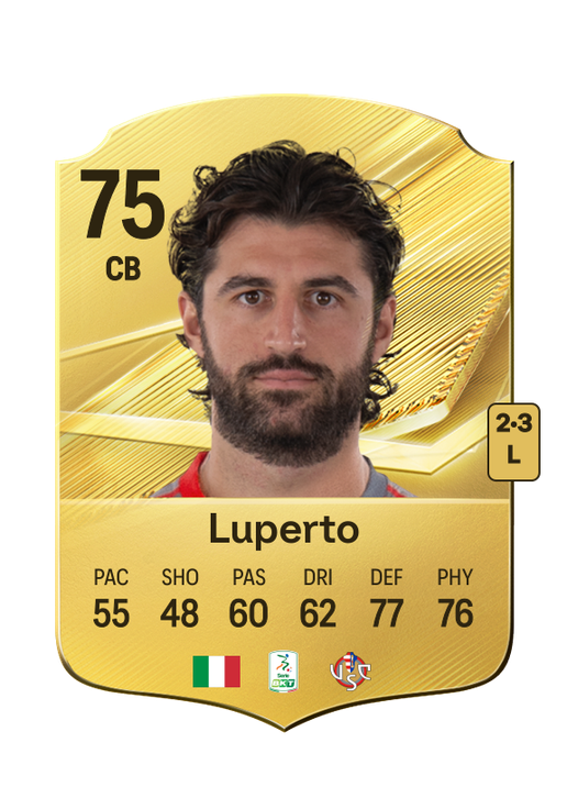 Luperto
