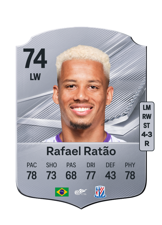 Rafael Ratão