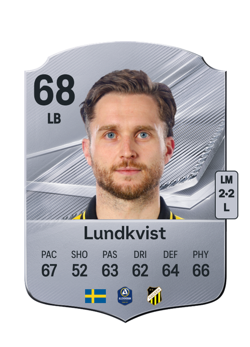 Lundkvist