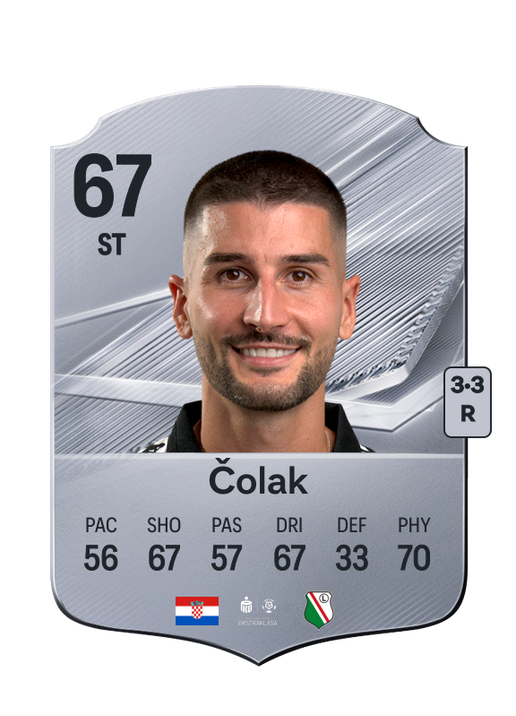 Čolak