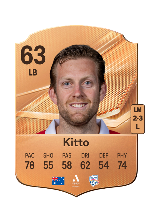 Kitto