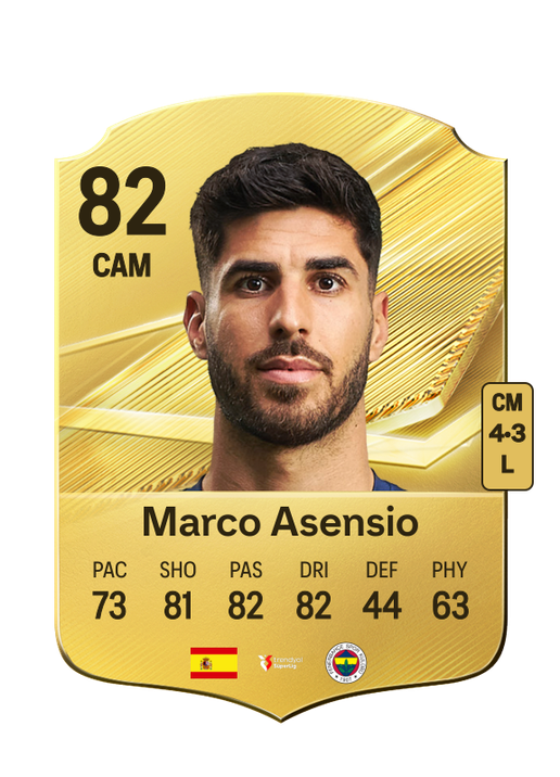 Marco Asensio
