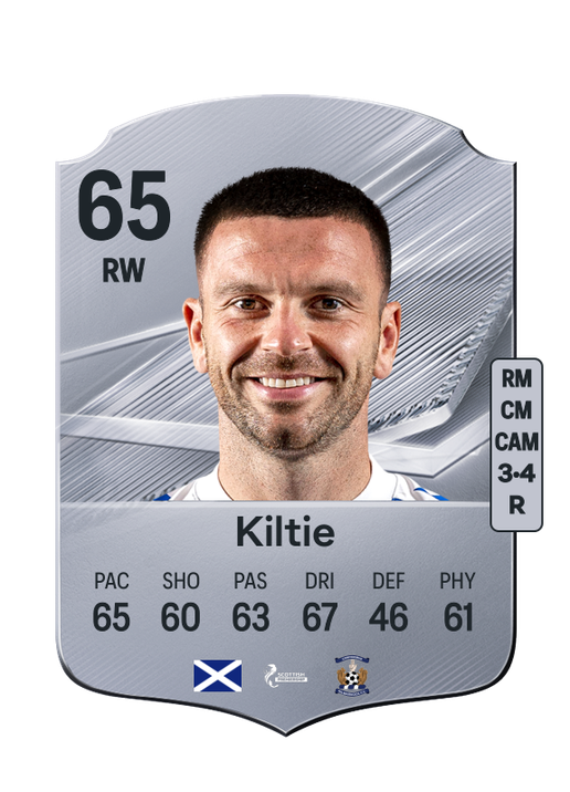 Kiltie