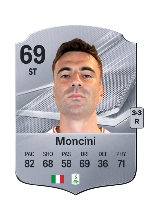 Moncini