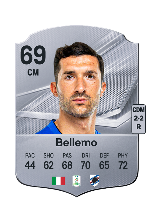 Bellemo
