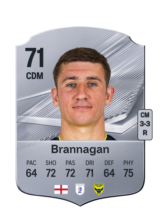 Brannagan