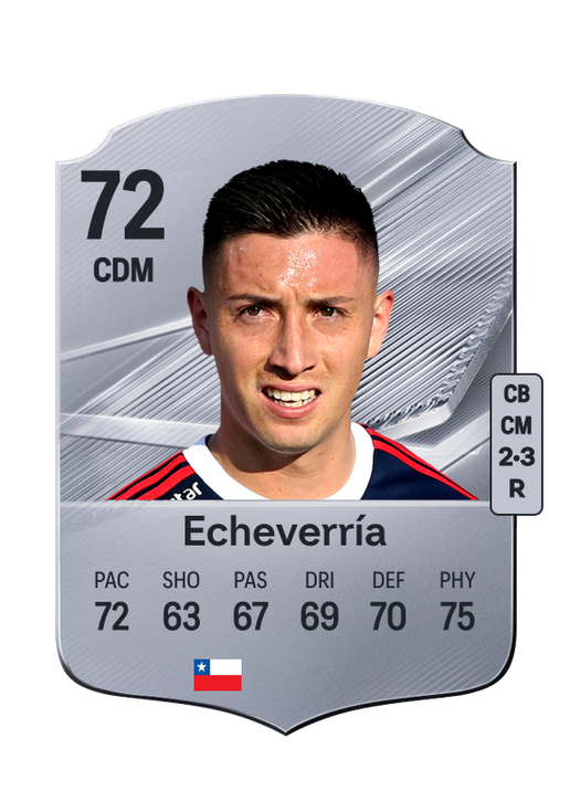 Echeverría