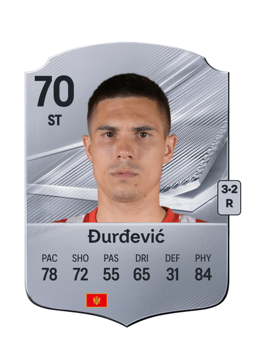 Đurđević