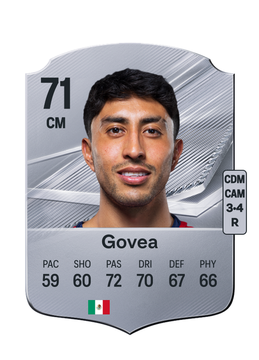 Govea