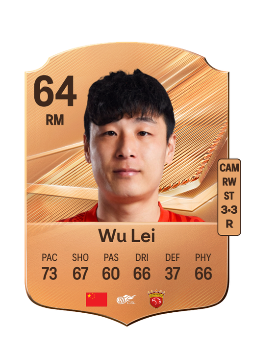 Wu Lei