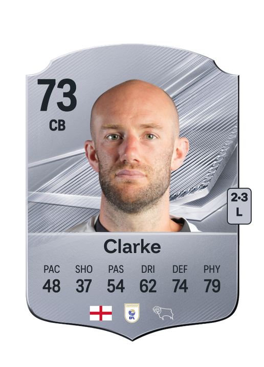Clarke