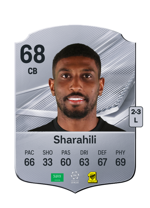 Sharahili
