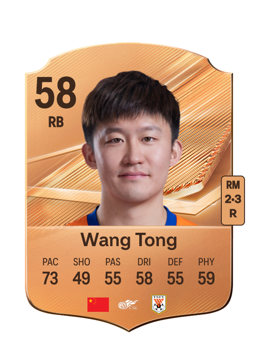 Wang Tong