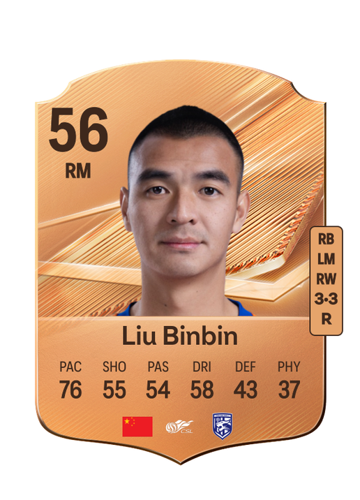 Liu Binbin