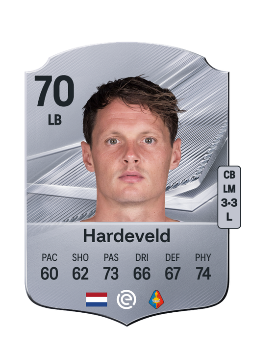 Hardeveld
