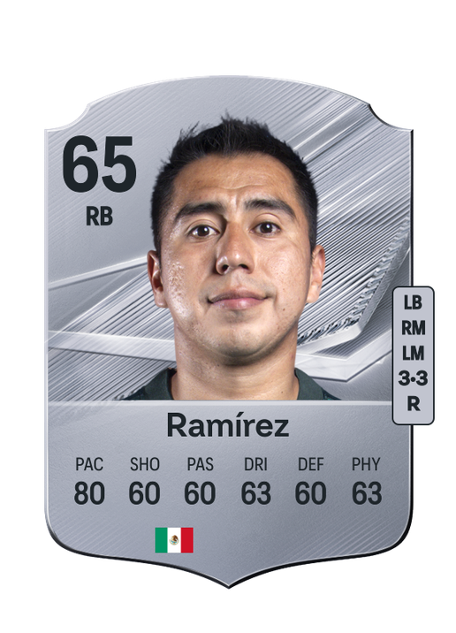 Ramírez