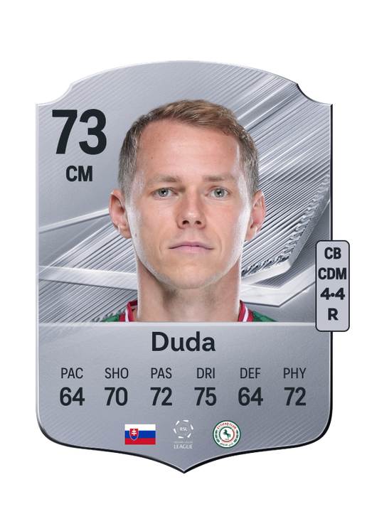 Duda