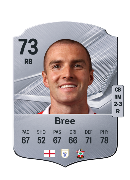 Bree