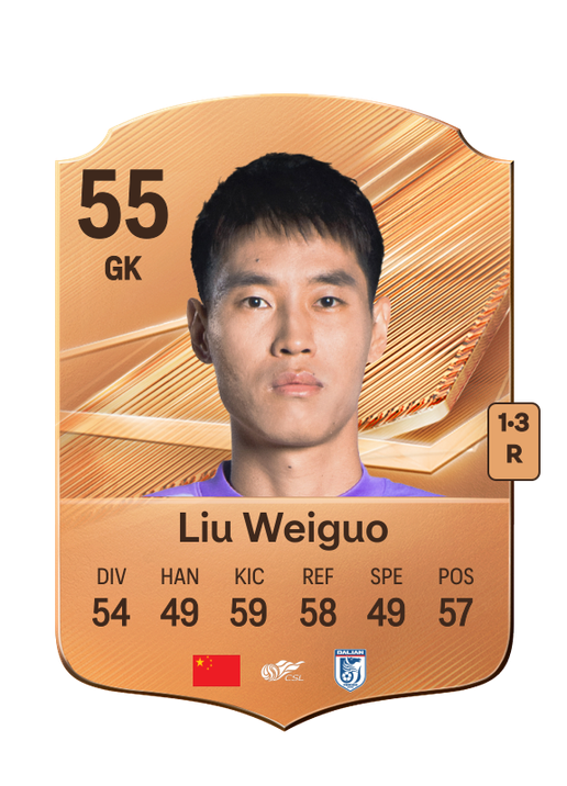 Liu Weiguo