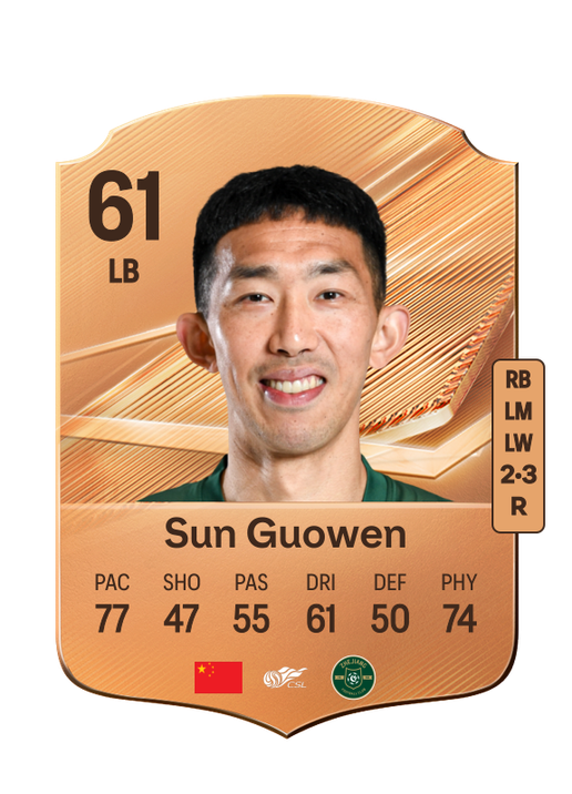 Sun Guowen