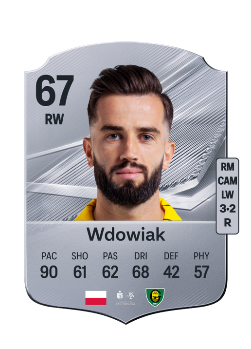 Wdowiak