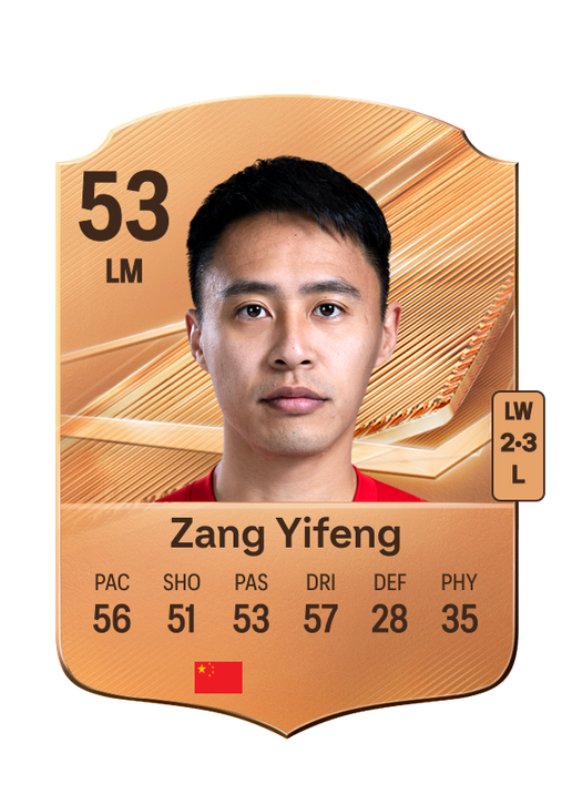 Zang Yifeng