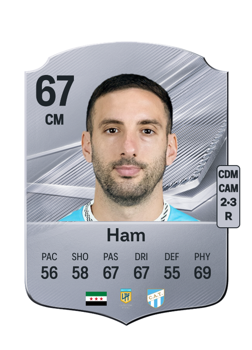 Ham