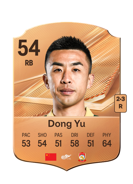 Dong Yu