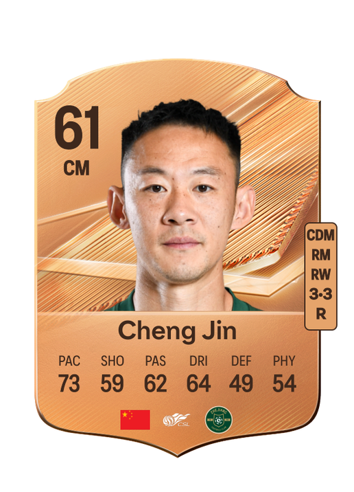 Cheng Jin