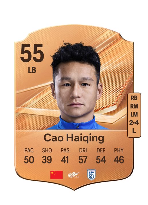 Cao Haiqing