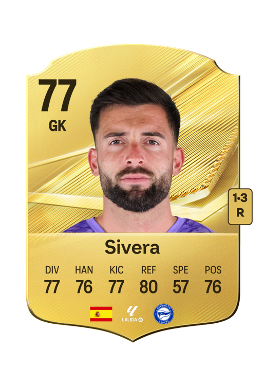 Sivera
