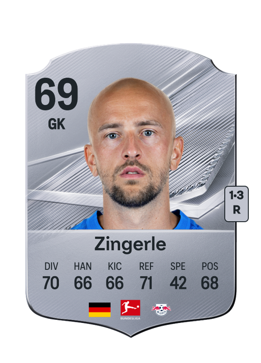 Zingerle
