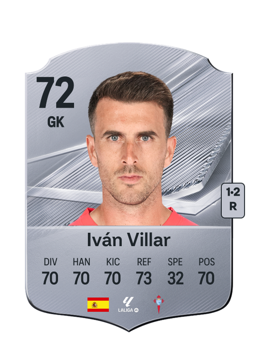 Iván Villar