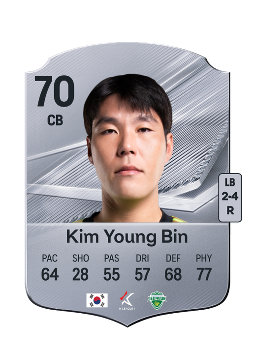 Kim Young Bin