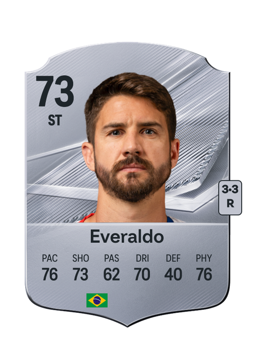 Everaldo