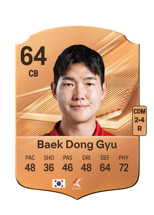 Baek Dong Gyu