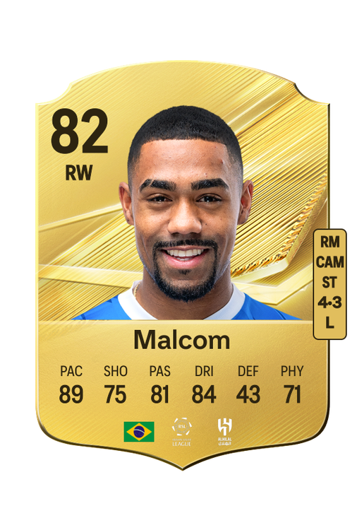 Malcom