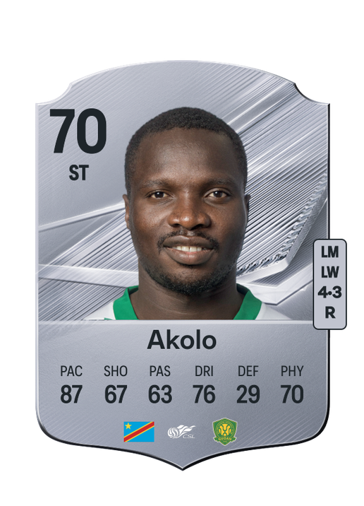Akolo