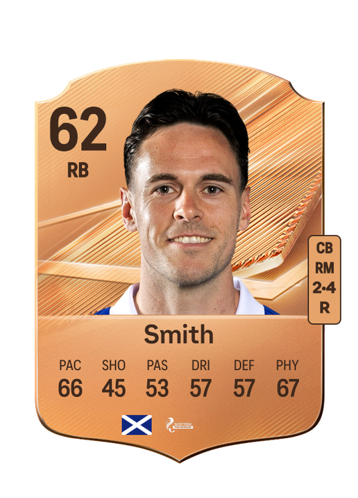 Smith