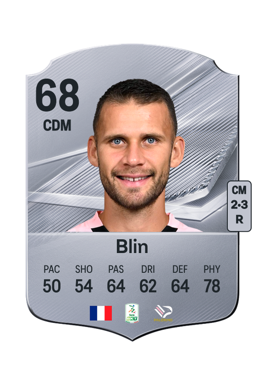 Blin