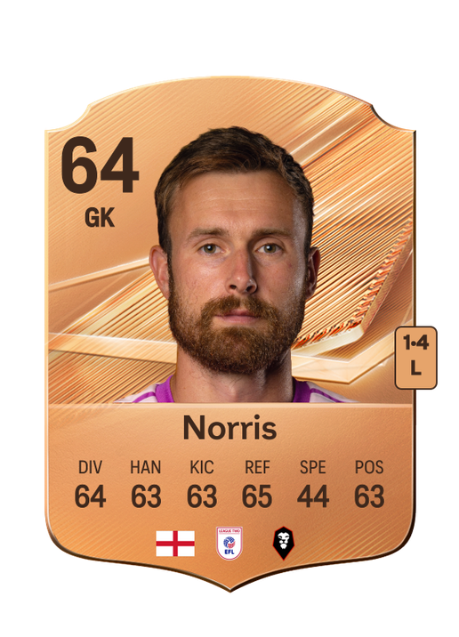 Norris