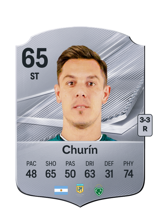 Churín