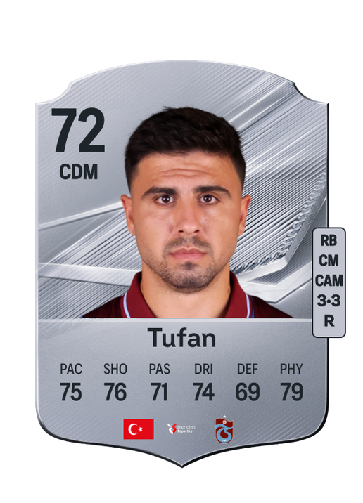Tufan