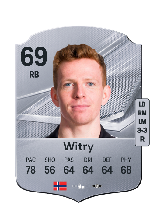 Witry