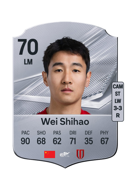 Wei Shihao