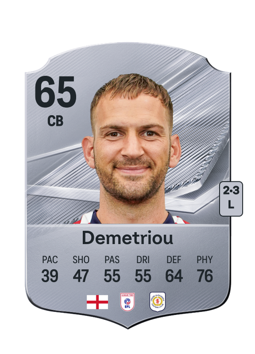 Demetriou