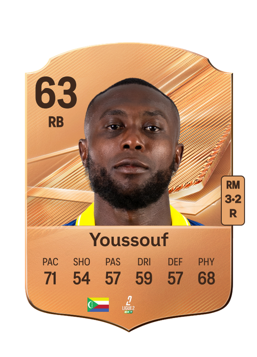 Youssouf