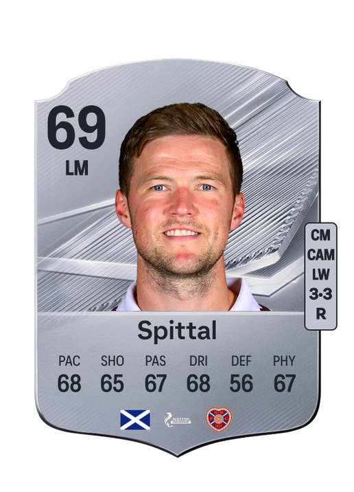 Spittal