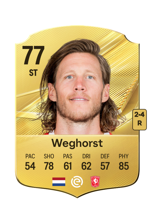 Weghorst