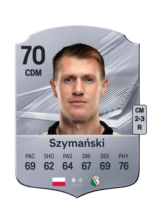 Szymański